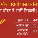 India Post GDS Recruitment 2024 Notification