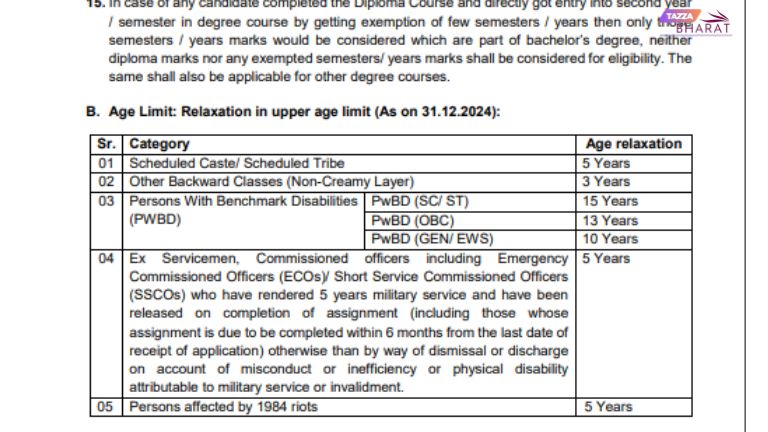 Bank Of Maharashtra Recruitment 2025 age realaxation