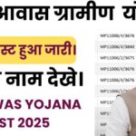 PM-Awas-Yojana-List-2025