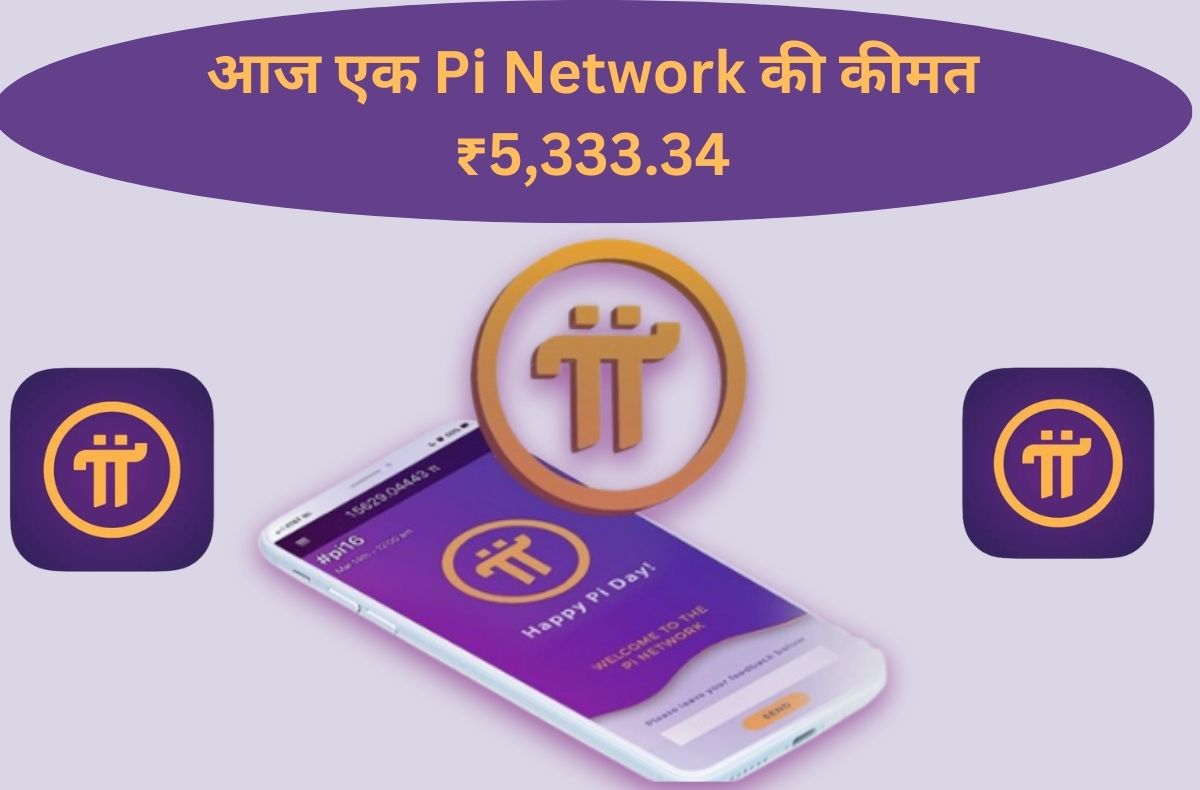 Pi Network Launch Date in India