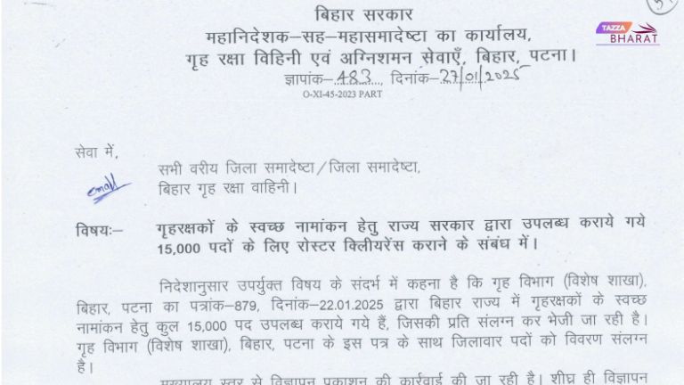 Bihar Home Guard Recruitment 2025   notifiaction