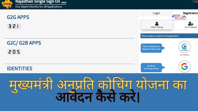 mukhyamantri anuprati coaching yojana के आवेदन कैसे करे।