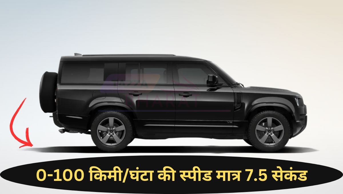 Land Rover Defender 130 Price in India