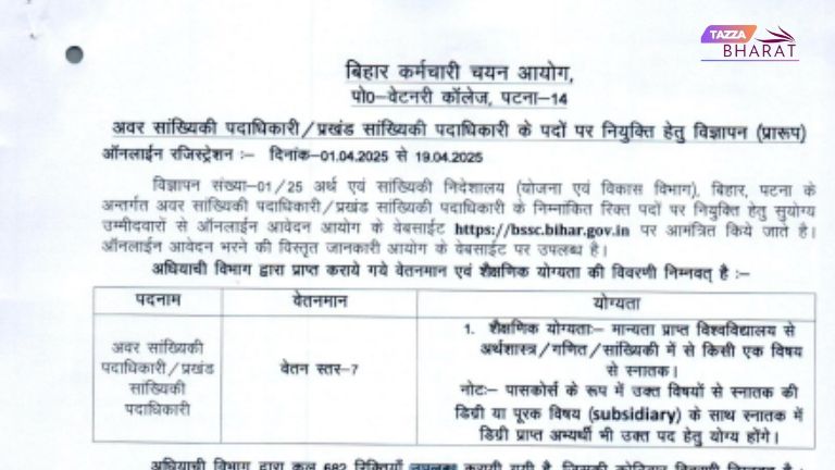 BSSC SSO BSO Recruitment 2025 notification