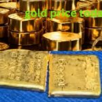 gold price today