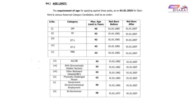 JKSSB JE Vaccancy 2025 age limit
